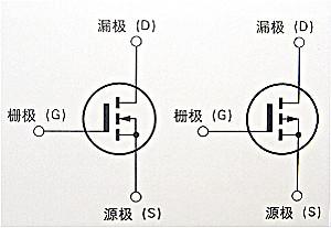 mos管G、S、D、分別代表是什么