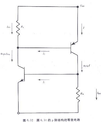 CMOS,CMOS集成電路閂鎖效應(yīng)措施詳解！