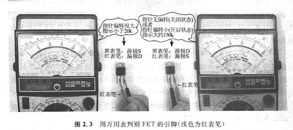 判斷測(cè)量mos管最有效的方法是什么-這里有幾種經(jīng)驗(yàn)