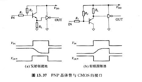 cmos管和晶體管的接口作以接口說明以及詳解