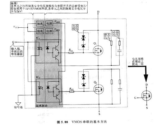 mos串聯(lián)是為理解決電壓規(guī)格不夠的問(wèn)題，與VMOS的并聯(lián)相似的