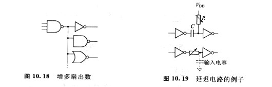 CMOS電路的輸入阻抗高有利于并行連接多個(gè)器件？