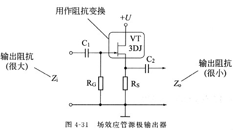 場效應(yīng)管原理