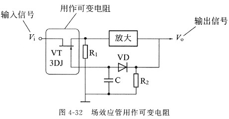 場效應(yīng)管原理