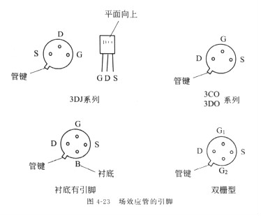 最全面場(chǎng)效應(yīng)管工作原理文章大全知識(shí)-初學(xué)入門必學(xué)