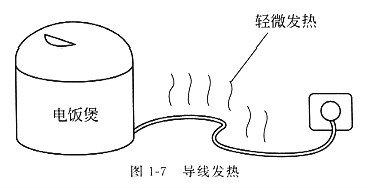 電阻,什么是電阻,它的作用是什么,詳解!