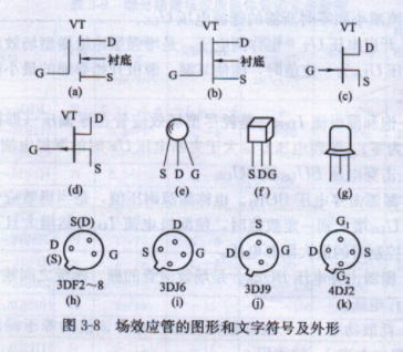 場(chǎng)效應(yīng)管用途 場(chǎng)效應(yīng)管用途有哪些原理,詳解秒懂