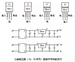 什么是三端穩(wěn)壓器,三端穩(wěn)壓管工作詳解！