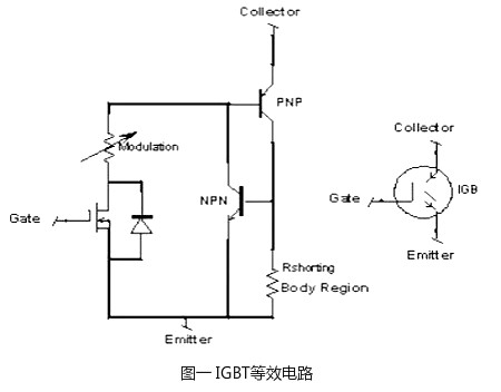 mosfet與igbt應(yīng)用區(qū)別分析對(duì)比 KIA-電子元器件