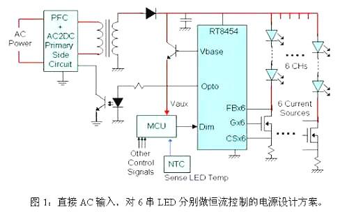 LED路燈電源設(shè)計(jì)方案