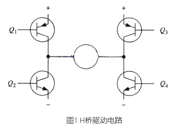 mos管h橋電機(jī)驅(qū)動(dòng)電路與設(shè)計(jì)原理圖-KIA MOS管