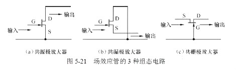 場效應(yīng)管放大與恒流電路的識圖方法與工作原理-KIA MOS管