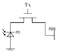 CMOS是什么 CMOS圖像傳感器基本原理 BIOS與CMOS的區(qū)別 KIA MOS管