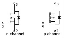 pmos管的工作原理 nmos和pmos的特點(diǎn)、區(qū)別和應(yīng)用 KIA MOS管