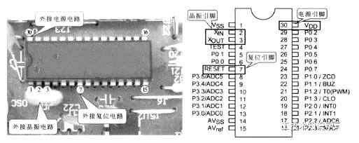 電磁爐場(chǎng)效應(yīng)管