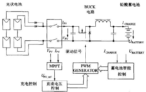 太陽能路燈電路圖設(shè)計方案 太陽能路燈電路圖大全 KIA MOS管