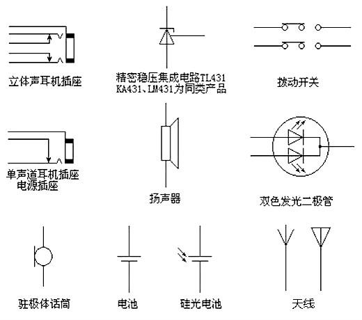 電路圖符號(hào)大全