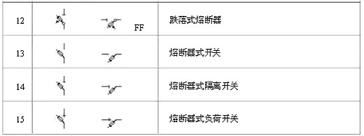 電路圖符號(hào)大全