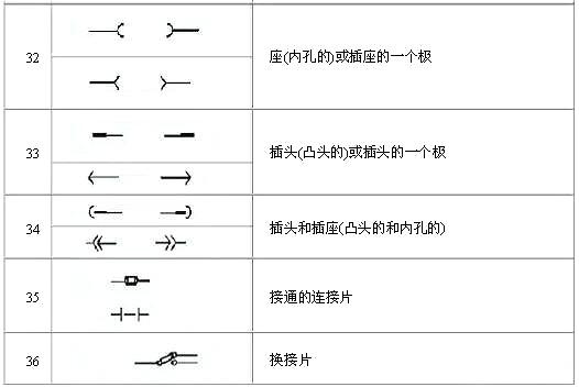 電路圖符號(hào)大全