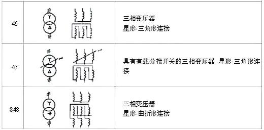 電路圖符號(hào)大全