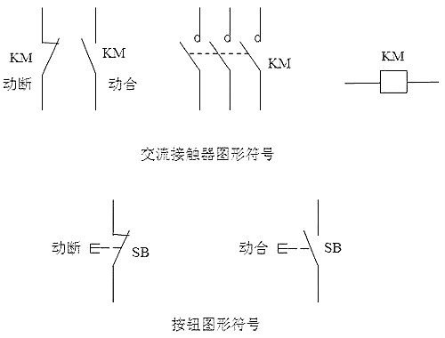 電路圖開關(guān)符號