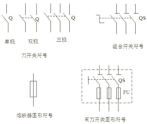 電路圖開關(guān)符號(hào) 電工電路圖開關(guān)符號(hào)詳解大全（實(shí)物篇）KIA MOS管