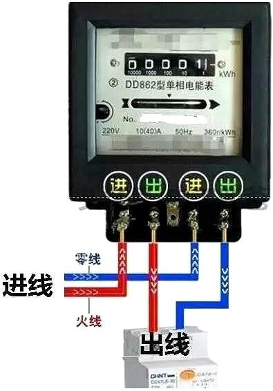 電表接線圖