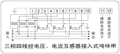 電表接線圖