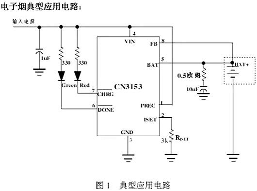 電子煙mos管方案電路圖設(shè)計-電子煙mos管選型及基礎(chǔ)知識-KIA MOS管