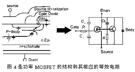 MOSFET工作原理-MOSFET驅(qū)動器解析-MOSFET功率參數(shù)大全-KIA MOS管