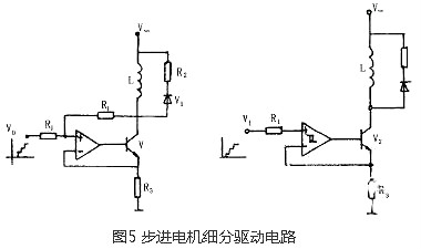 步進(jìn)電機(jī)驅(qū)動器