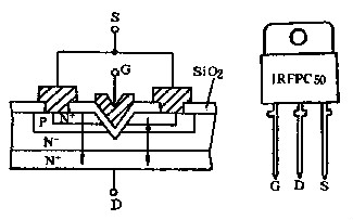 場效應(yīng)管工作原理圖