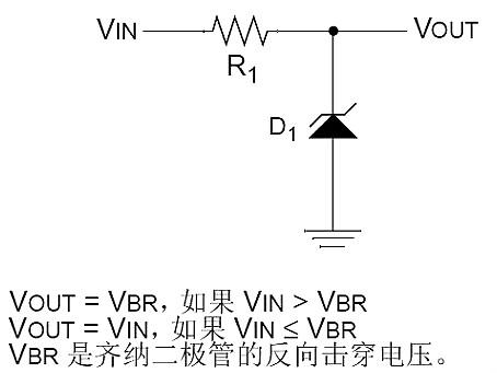 5V轉(zhuǎn)3.3V穩(wěn)壓芯片