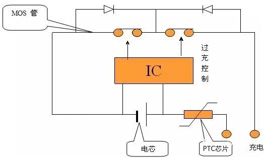 鋰電池保護(hù)板-鋰電池保護(hù)板電路圖及作用原理詳細(xì)分析-KIA MOS管