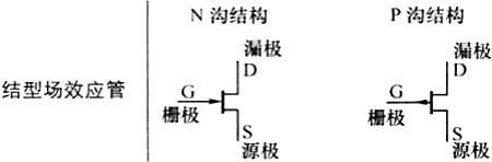 場效應(yīng)管電路圖符號