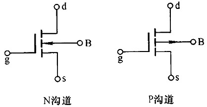 n溝道m(xù)os管開關(guān)電路