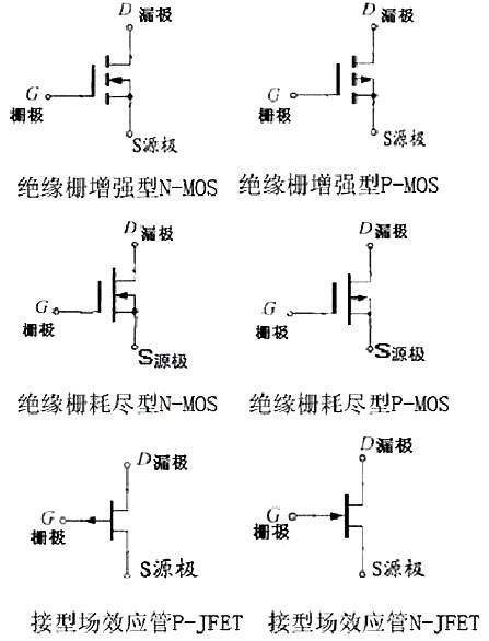 場效應(yīng)管圖片