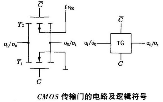 什么是CMOS傳輸門-詳解CMOS傳輸門的工作原理、邏輯功能及應(yīng)用等知識-KIA MOS管