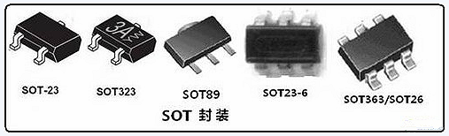 什么叫MOS管封裝