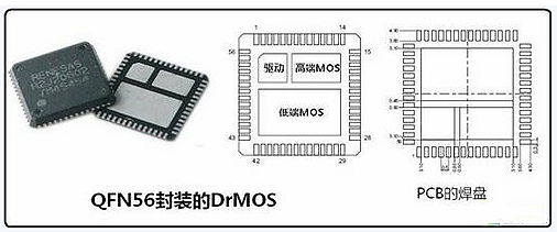 什么叫MOS管封裝