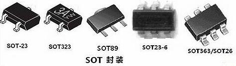 SOT23封裝尺寸