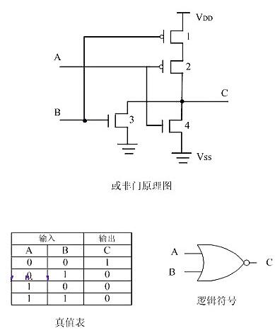 CMOS管工作原理及詳解