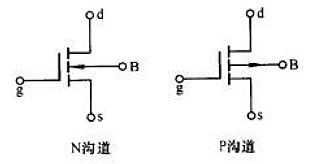 區(qū)分MOS管P溝道N溝道方法詳解-NMOS與PMOS介紹及工作原理-KIA MOS管