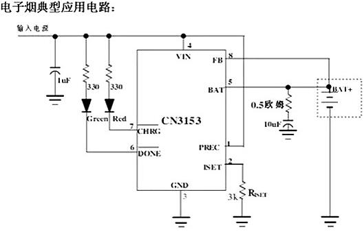 電子煙 MOS管