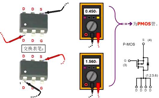 場(chǎng)效應(yīng)管電路圖符號(hào)