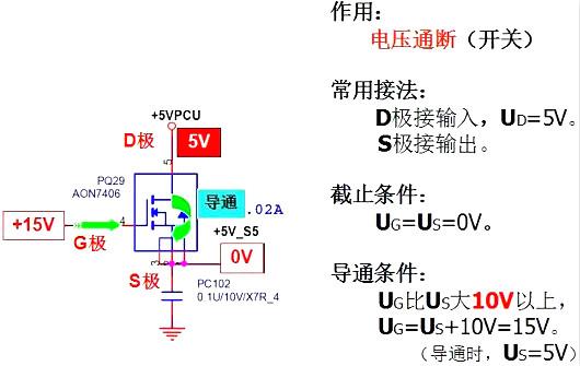 場(chǎng)效應(yīng)管電路圖符號(hào)