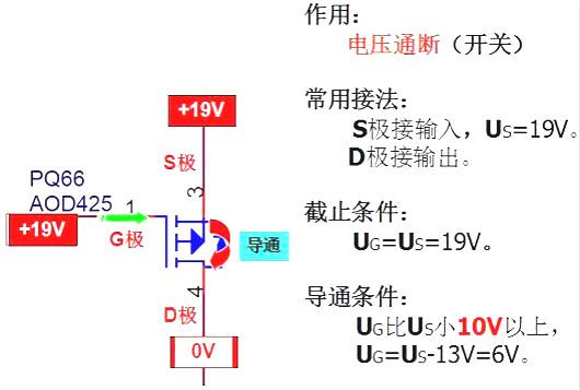 場(chǎng)效應(yīng)管電路圖符號(hào)