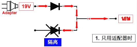 場(chǎng)效應(yīng)管電路圖符號(hào)