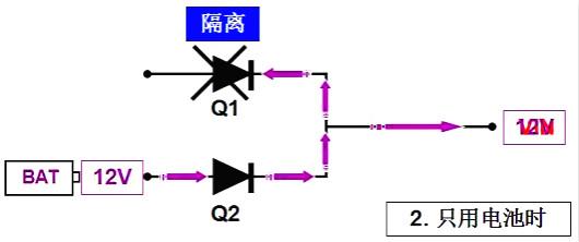 場(chǎng)效應(yīng)管電路圖符號(hào)