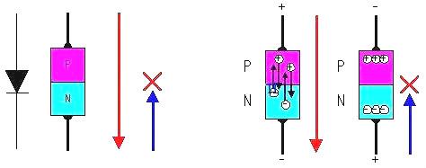 場(chǎng)效應(yīng)管工作原理圖-場(chǎng)效應(yīng)管工作原理圖應(yīng)用及結(jié)構(gòu)特點(diǎn)-KIA MOS管